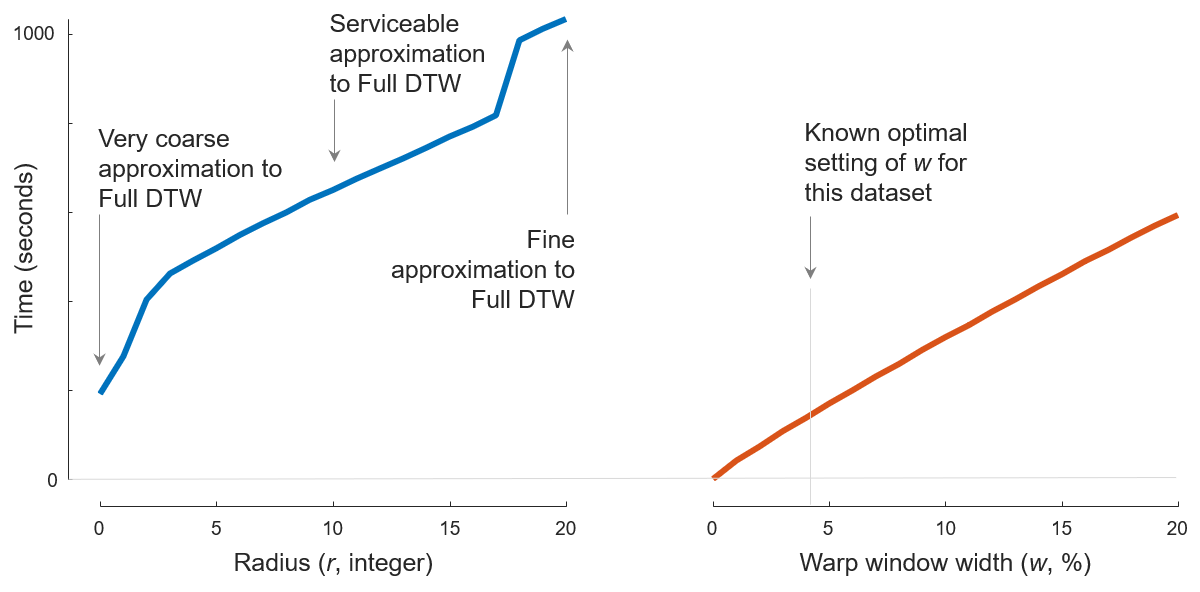 Fig. 1 in the paper