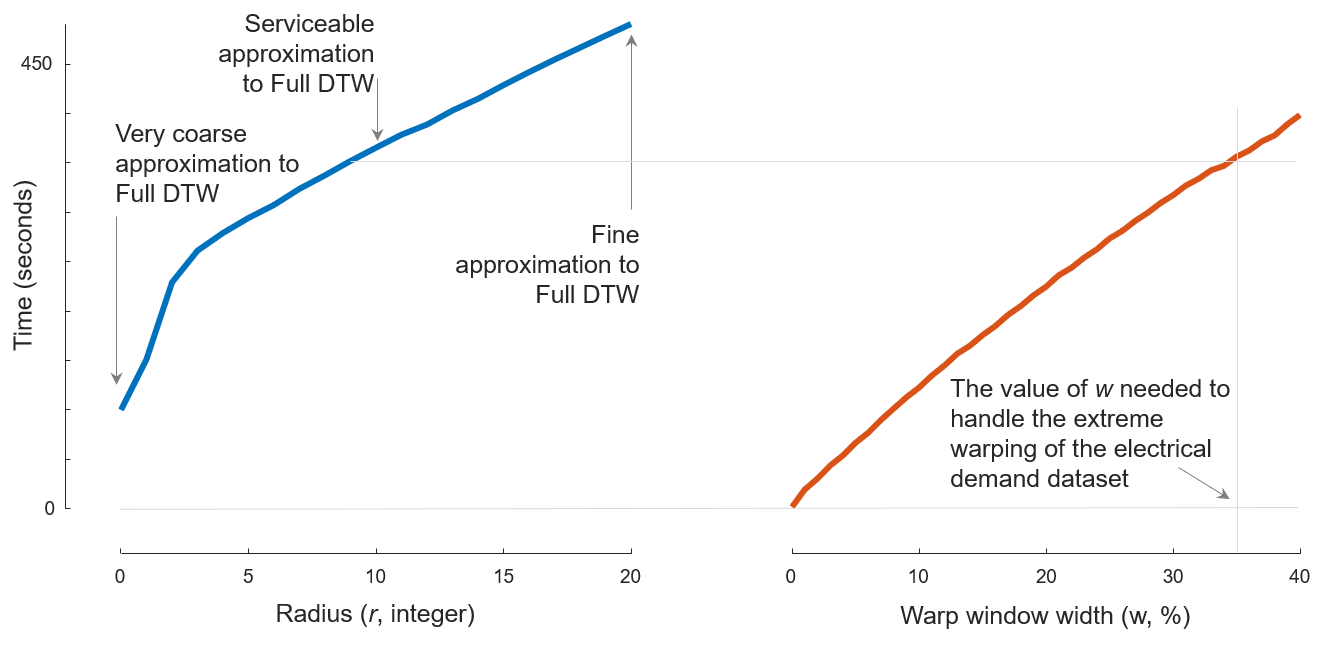 Fig. 4 in the paper